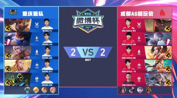 话题中坦言